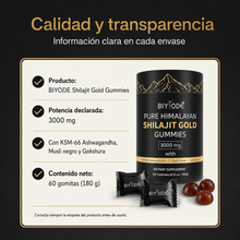Shilajit Gold Gummies