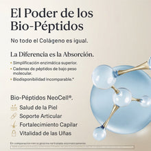 NeoCell Polvo de péptidos de colágeno | 20oz | Super cabello, piel y uñas