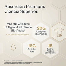 NeoCell Polvo de péptidos de colágeno | 20oz | Super cabello, piel y uñas